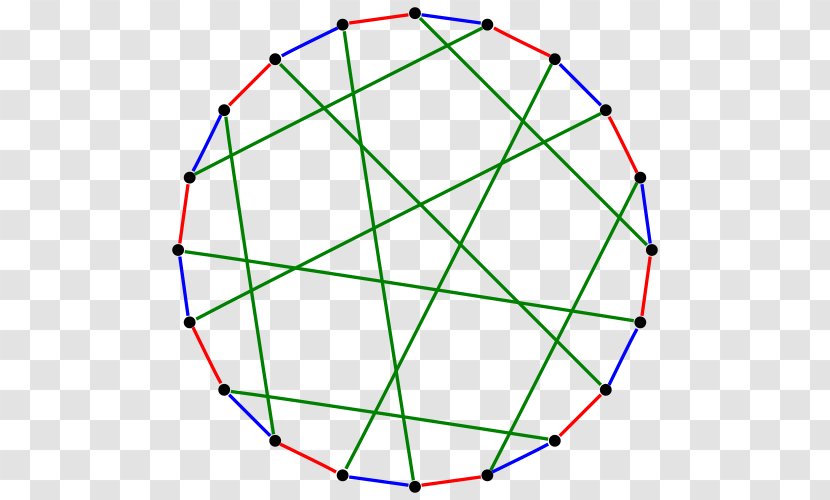 Graph Theory Desargues Edge Coloring Mathematics - Structure Transparent PNG
