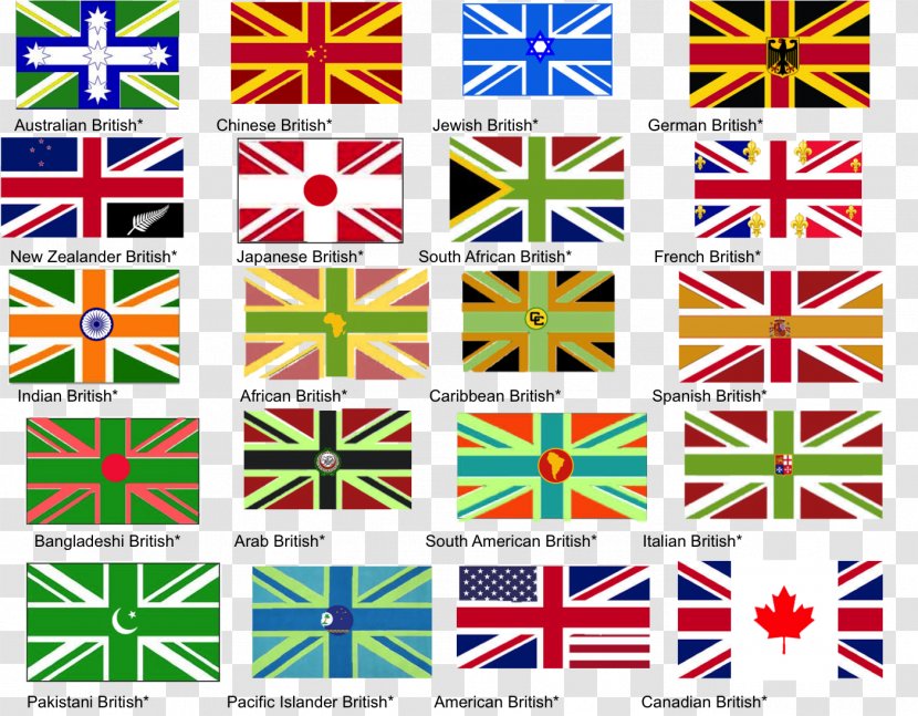 Flag Of The United Kingdom England State - Heart - Nostalgic British Transparent PNG