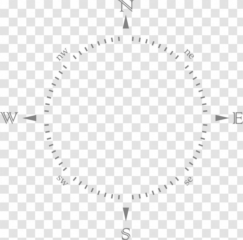 GolfBuddy WTX GPS Navigation Systems Compass Rose - Diagram - Rickmer Rickmers Transparent PNG