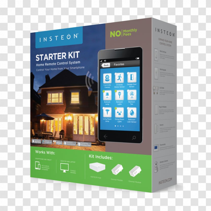 BRAND New Insteon Home Control Starter Kit, Hub & Dimmers SEALED Automation Kits INSTEON 2244-234 Kit Version 2, Lighting Central Controller 2245-222 - Technology - Hydroponic Grow Box Transparent PNG