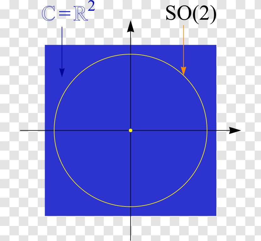 Circle Point Angle Diagram - Plane Size Chart Transparent PNG