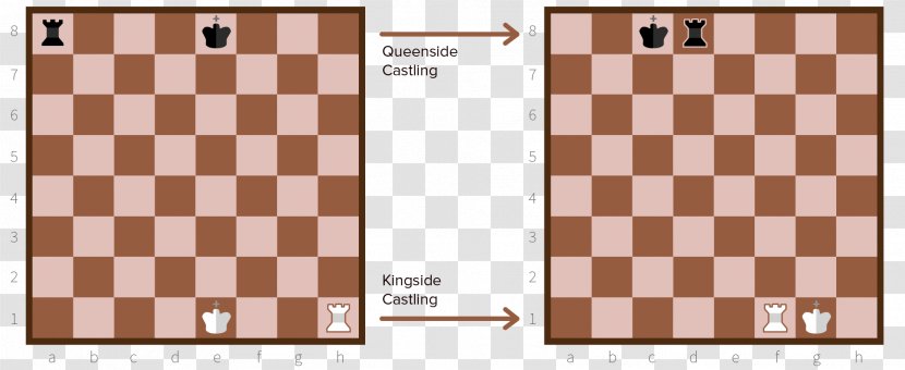 Bobby Fischer Teaches Chess Chessboard Piece Castling - Strategy Transparent PNG