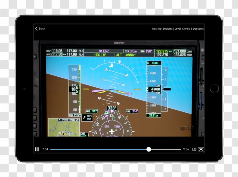 Instrument Rating 0506147919 IPad Training Sporty's Drive - Display Device - Ipad Transparent PNG