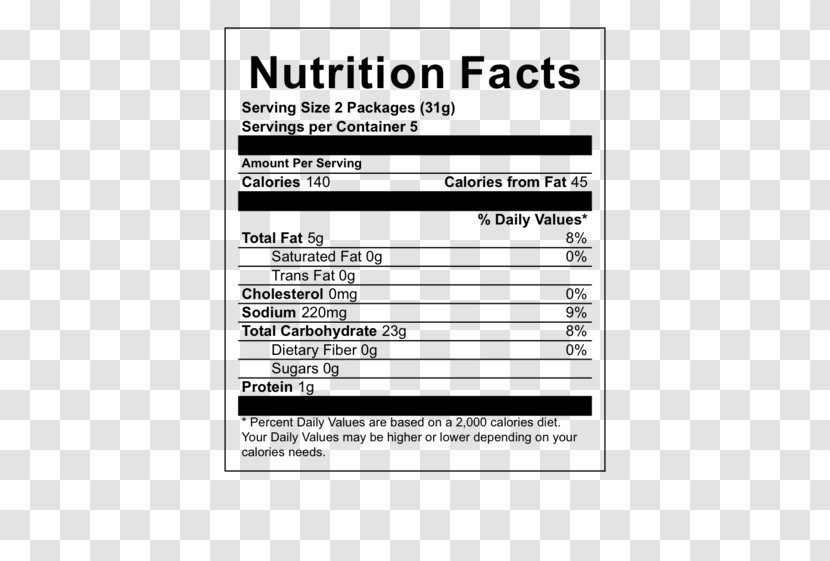 Tea Muffin Nutrition Facts Label Matcha - Frame - Rice Cracker Transparent PNG