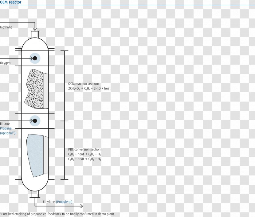 Paper Brand - Diagram - Design Transparent PNG