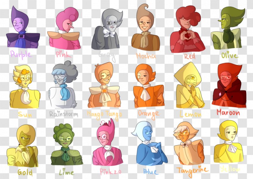 Figurine Human Behavior Plastic Homo Sapiens - Lun Transparent PNG