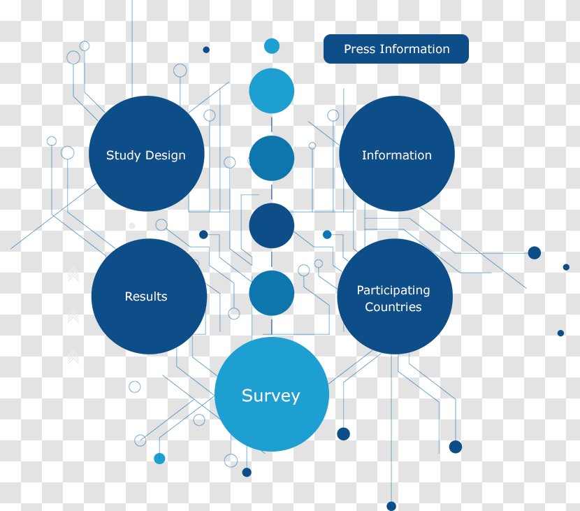 Information Digitization Graphic Design - Homo Digitalis - Barometer Transparent PNG