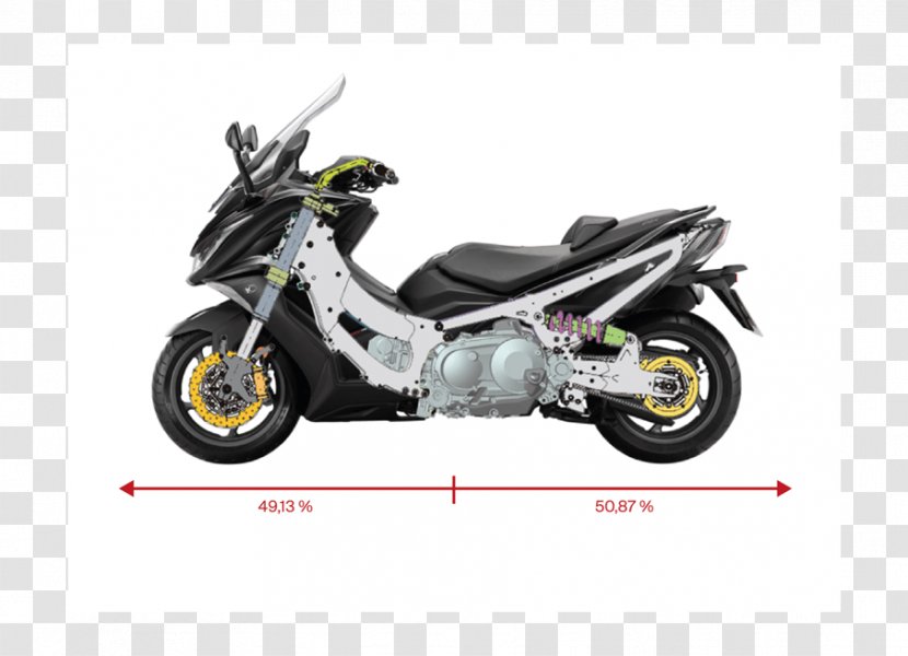 Electric Motorcycles And Scooters Vehicle Kymco - Wheel - Scooter Transparent PNG