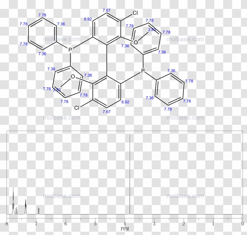 Dibromophenol Polymer Bisphenol A Phosgene Bisfenol - Text - Plot Transparent PNG