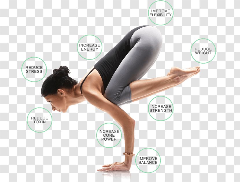 Yoga & Pilates Mats Bakasana Exercise - Watercolor Transparent PNG