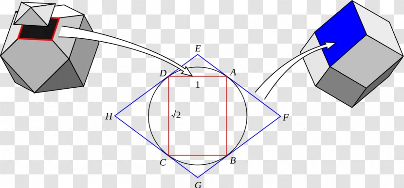 Triangle Dual Polyhedron Geometry Duality Transparent Png