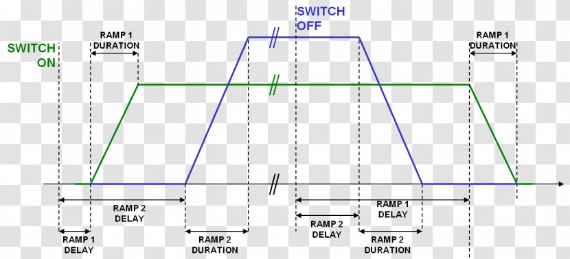 Line Angle Diagram - Plot Transparent PNG