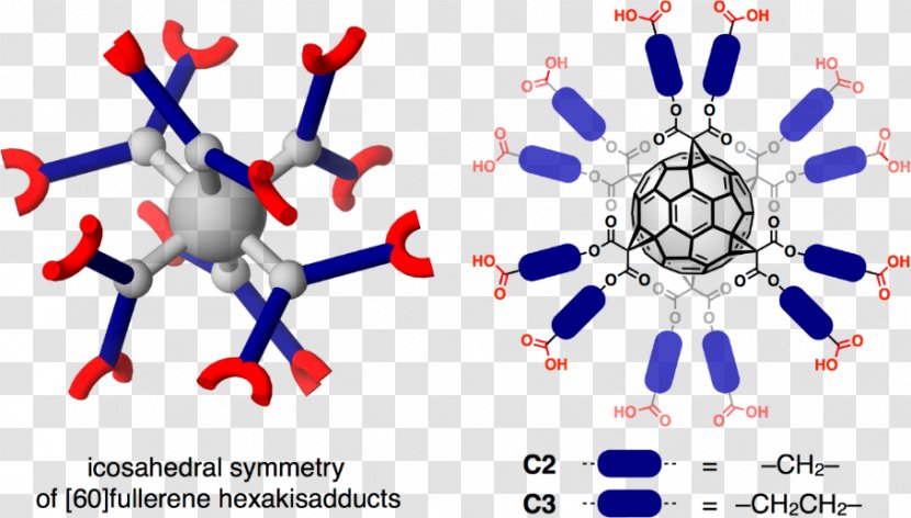 Fullerene Supramolecular Chemistry Fullerite Chemical Synthesis Solid-state - Silhouette - Background Kraft Transparent PNG