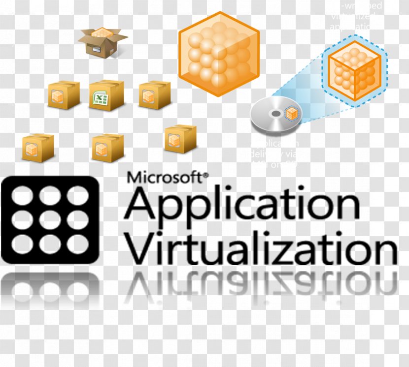 Microsoft App-V Application Virtualization System Center Configuration Manager - Hyperv Transparent PNG