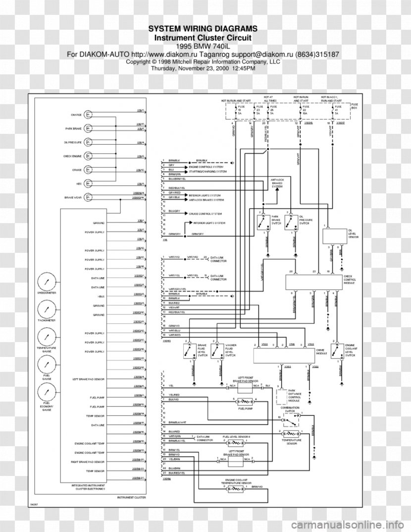 BMW 7 Series Car 5 Wiring Diagram - Schematic - Motor Vehicle Windscreen Wipers Transparent PNG