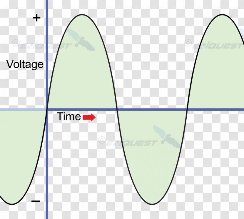 Line Angle Diagram Transparent PNG