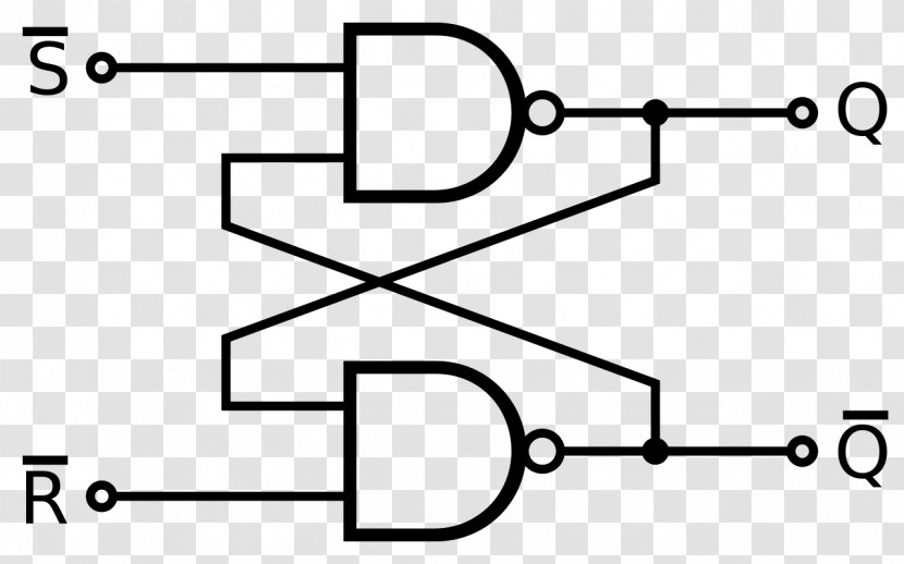 Flip-flop Sequential Logic Gate NAND Electronic Circuit - State Diagram - Flop Transparent PNG