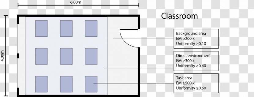 Education School Lighting Student - Number - Industry Transparent PNG