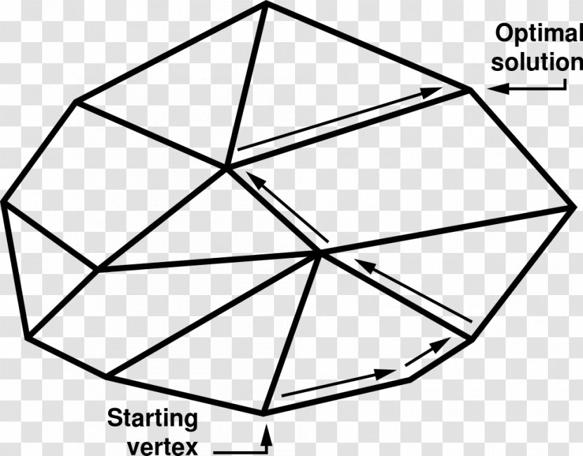 Simplex Algorithm Linear Programming Polytope - Parallel - Mathematics Transparent PNG