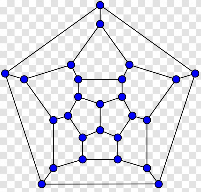 Fullerene Graph Theory Planar Symmetric - Cubic - Node Structure Transparent PNG