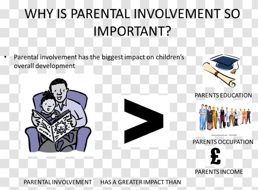 Parental Consent Child Education Teacher - Brand - Parents Working Transparent PNG