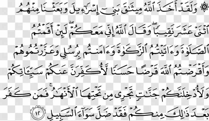 Quran Torah In Islam An-Nisa Surah Allah - Calligraphy Transparent PNG