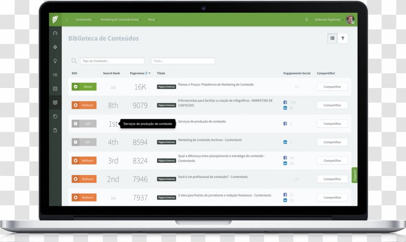 Business Process Management System - Bonita Bpm - Library Tools Transparent PNG