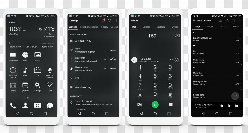 LG G5 V20 G4 Android - Lg - Blur Transparent PNG