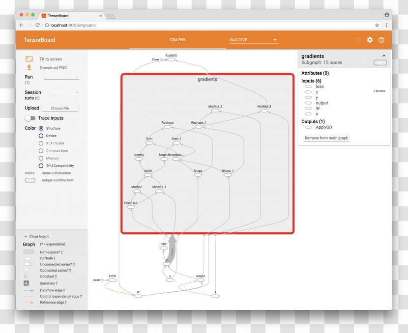 Screenshot Line - Diagram - Design Transparent PNG