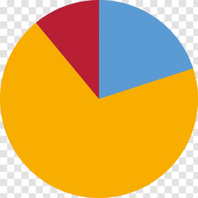 Basel Bank For International Settlements Circle Mexico City - Roles Transparent PNG