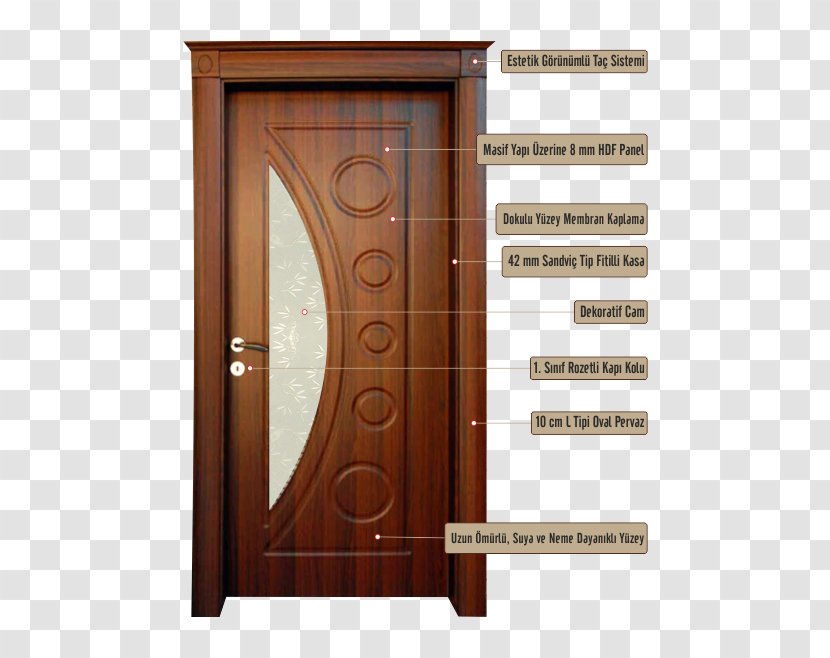 Hardwood Wood Stain Door Transparent PNG