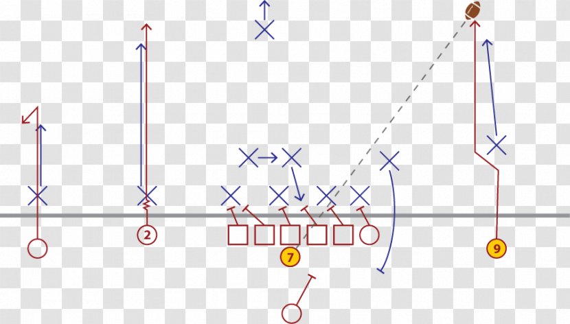 USC Trojans Football Arizona Wildcats American Plays Route - Parallel - Play Transparent PNG