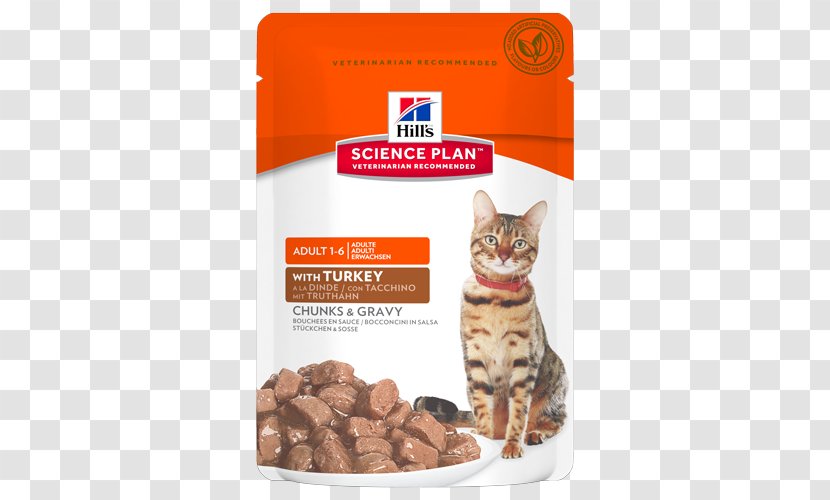 Cat Food Science Diet Hill's Pet Nutrition Dog - Royal Canin - Dry Chicken Transparent PNG