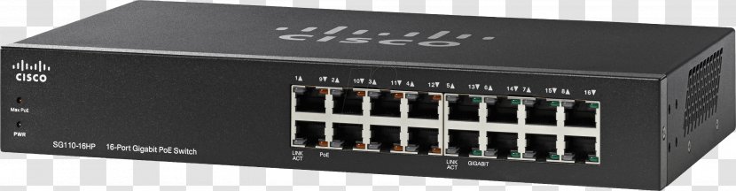 Power Over Ethernet Gigabit Network Switch Cisco Systems Wireless Access Points - Usb Cable Transparent PNG