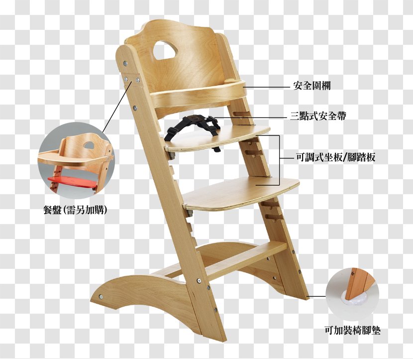 Chair Wood Child Stool Cots - Learning Goods Transparent PNG