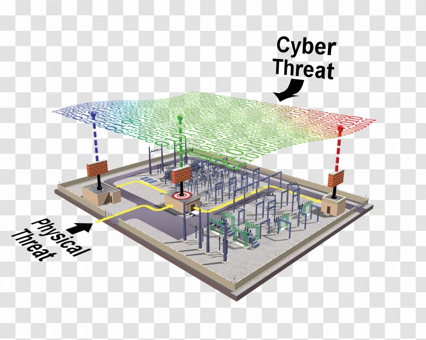 Research Methods For Cyber Security Vulnerability Computer Threat Cyber-physical System - Network Transparent PNG