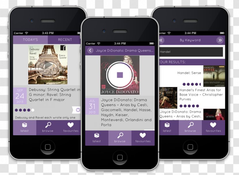 Smartphone Feature Phone Multimedia - Purple Transparent PNG