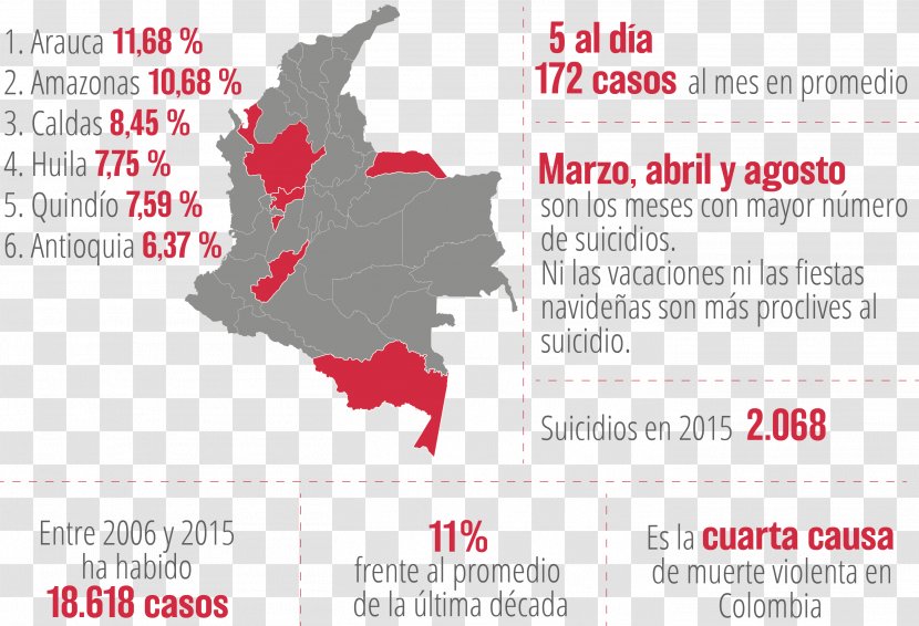 Suicide Departments Of Colombia El Quindio Statistics Violence - Text - Luto Transparent PNG