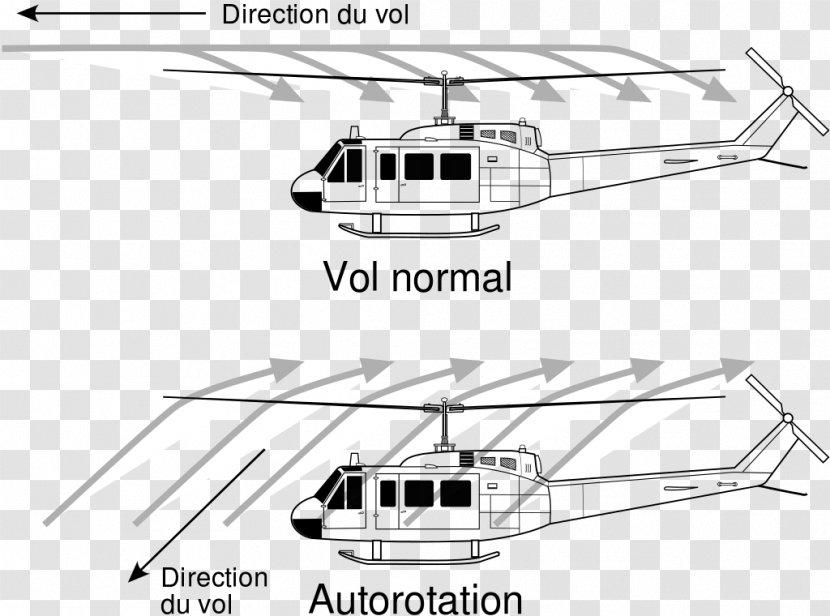 Helicopter Rotor Bell UH-1 Iroquois Drawing UH-1D - Utility Transparent PNG
