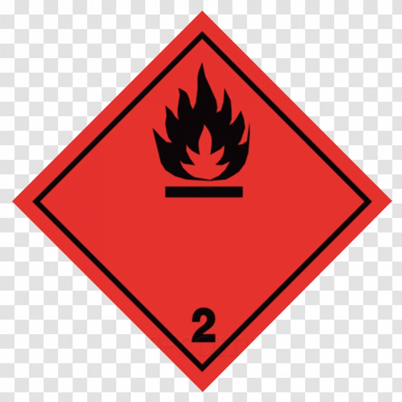 Dangerous Goods Chemical Substance GHS Hazard Pictograms Symbol - Gas - Stove Transparent PNG