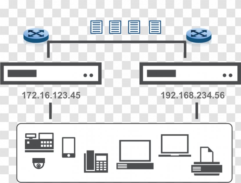 High Availability Failover DHCPv6 Redundancy System - White - Internet Engineering Task Force Transparent PNG