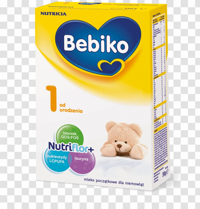 Powdered Milk Nutricia Preparat Mlekozastępczy Baby Formula Transparent PNG