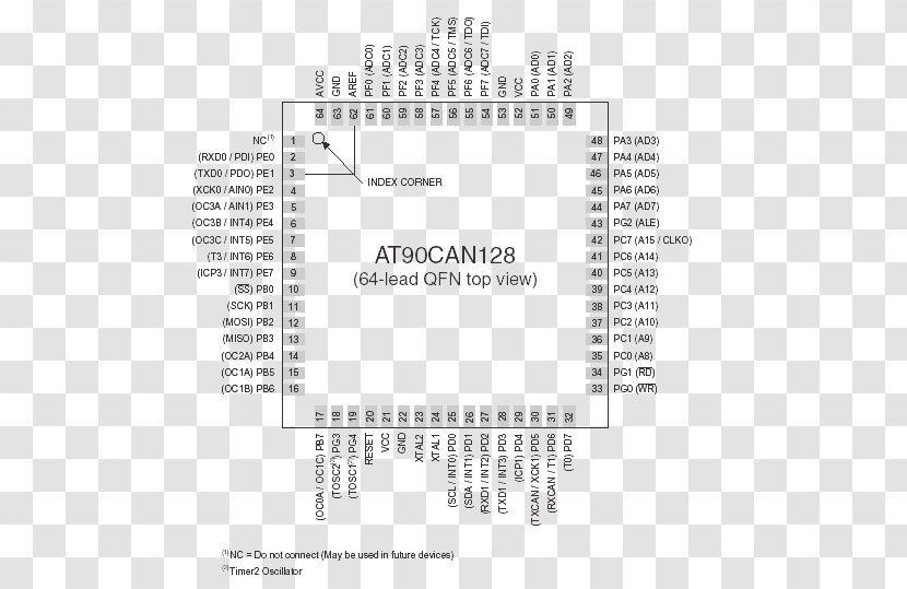 Atmel AVR Microcontroller Paper Angle - Tree - Avr Attiny Comparison Chart Transparent PNG