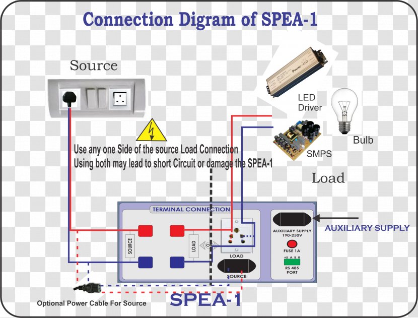 Wiring Diagram Circuit Electrical Wires & Cable Alternating Current Transparent PNG