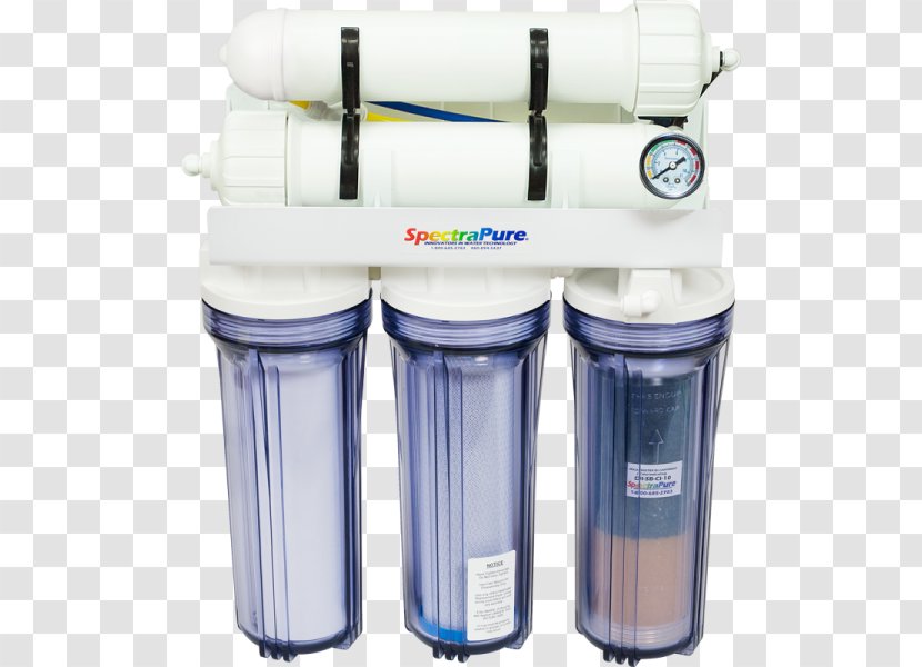 Reverse Osmosis Water Filter SpectraPure MaxCap RODI System MaxPure MPDI MPDI-90 Reef Aquarium Transparent PNG