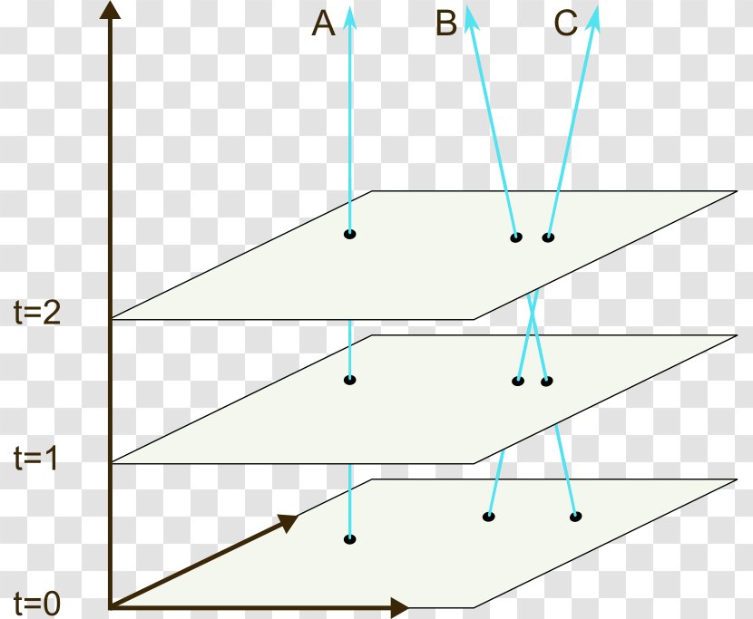 Line Angle Point - Triangle Transparent PNG