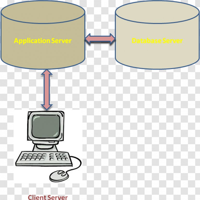 Data Warehouse Computer Monitors Architecture - Area Transparent PNG