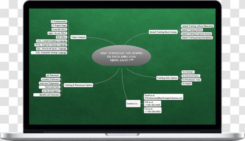 Project Management Professional ITIL Strategy Business - Multimedia Transparent PNG