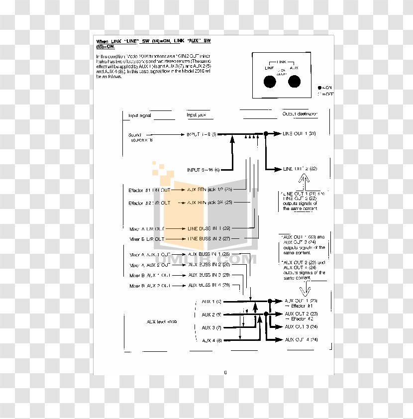 Document Line - Paper - Design Transparent PNG