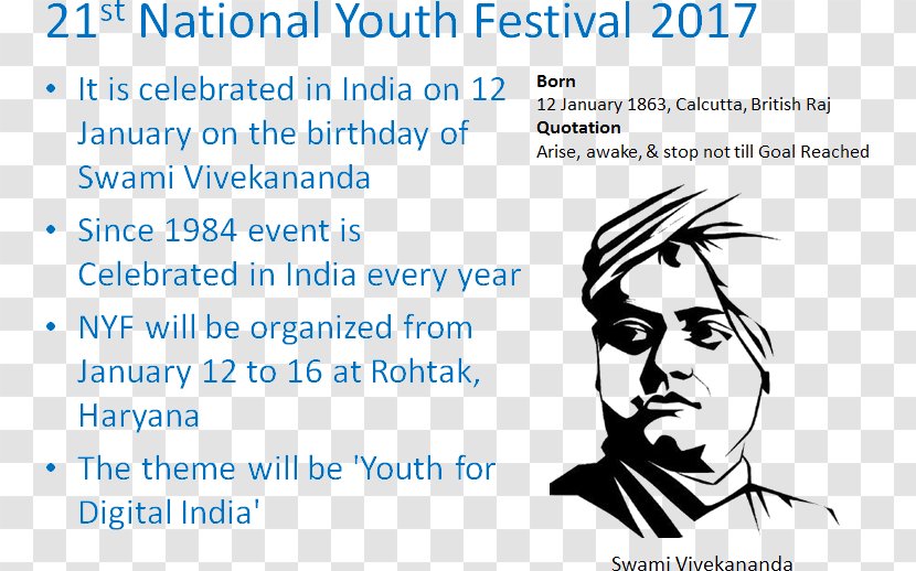 National Youth Festival India 150th Birth Anniversary Of Swami Vivekananda Punjabi Language - Jaw Transparent PNG